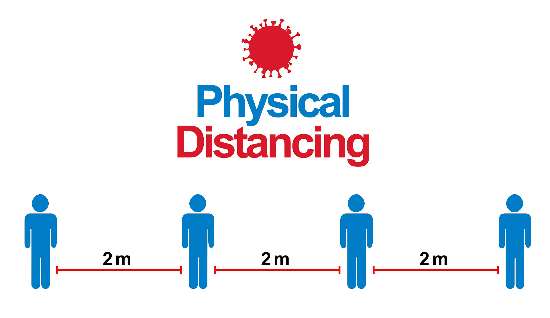 PHYSICAL DISTANCING