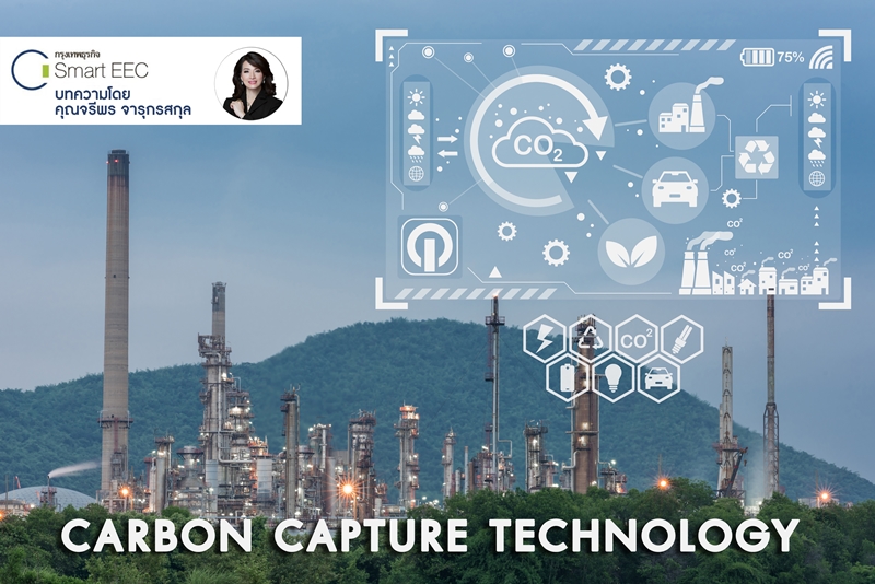 CARBON CAPTURE TECHNOLOGY