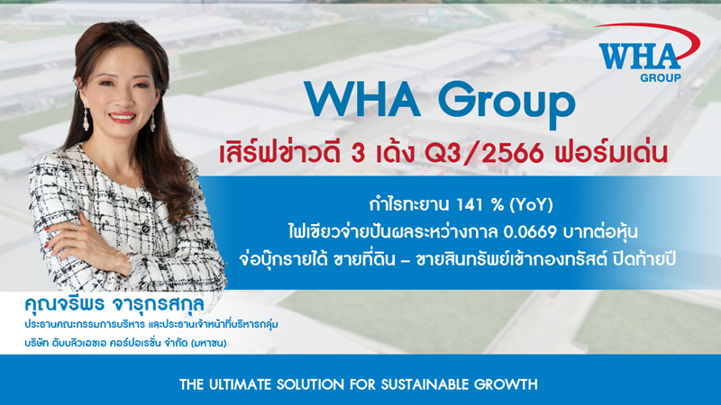 WHA Group เสิร์ฟข่าวดี 3 เด้ง Q3/2566 ฟอร์มเด่น กำไรทะยาน 141% (YoY)   ไฟเขียวจ่ายปันผลระหว่างกาล 0.0669 บาทต่อหุ้น  จ่อบุ๊กรายได้ ขายที่ดิน – ขายสินทรัพย์เข้ากองทรัสต์ ปิดท้ายปี 