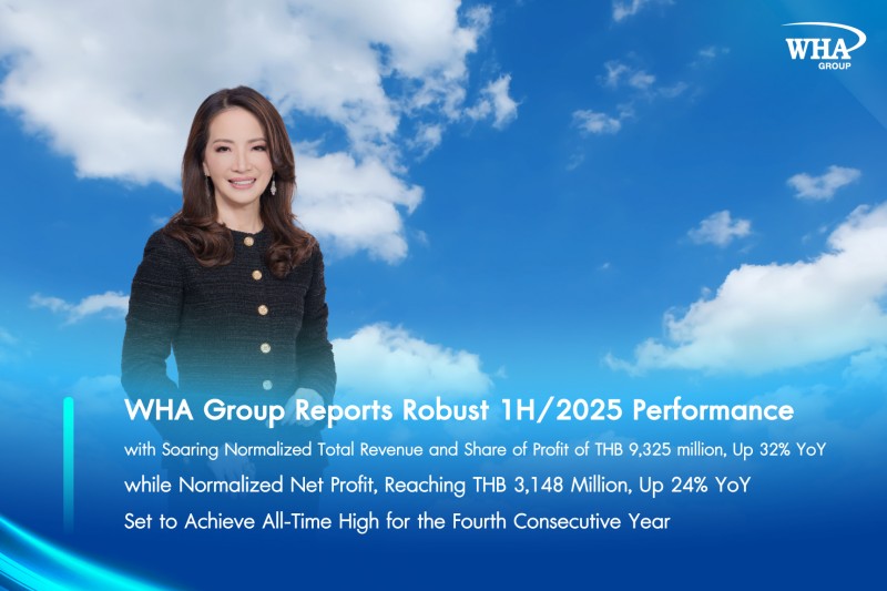 WHA Group Reports Robust 1H/2025 Performance with Soaring Normalized Total Revenue and Share of Profit of THB 9,325 million, Up 32% YoY while Normalized Net Profit, Reaching THB 3,148 Million, Up 24% YoY — Set to Achieve All-Time High for the Fourth Consecutive Year