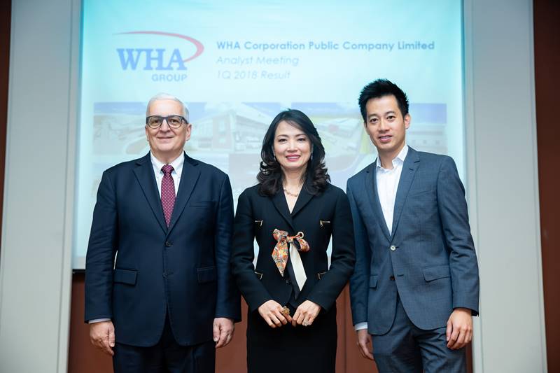 WHA Group พบนักวิเคราะห์